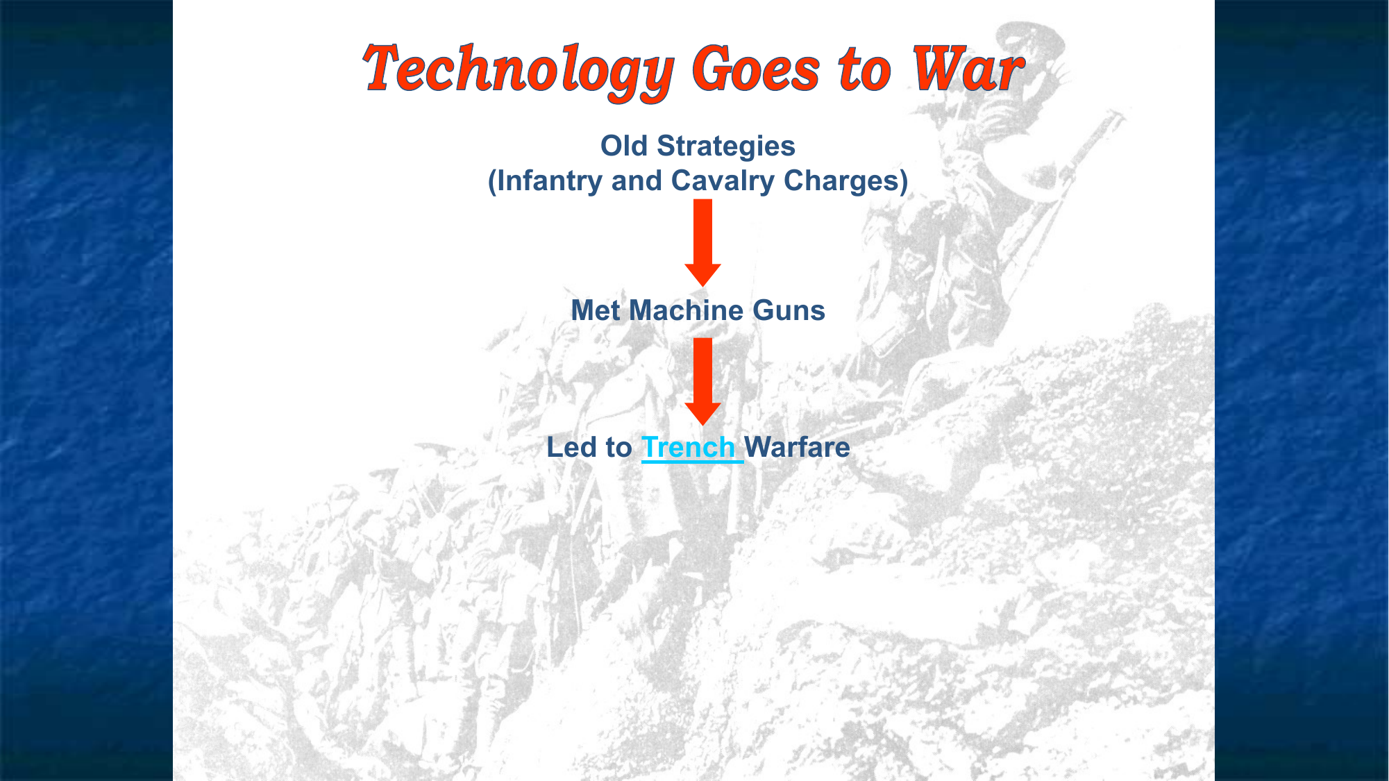 Slide 29