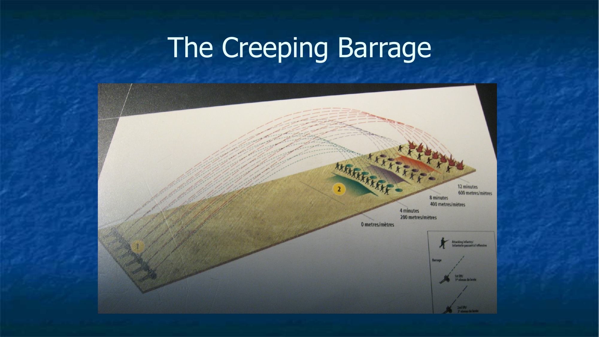 Slide 80