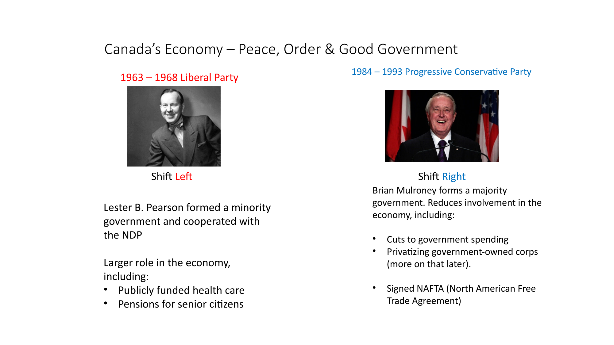 Slide 15